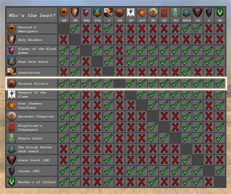 rome total war unit id list|rome 2 total war cheats.
